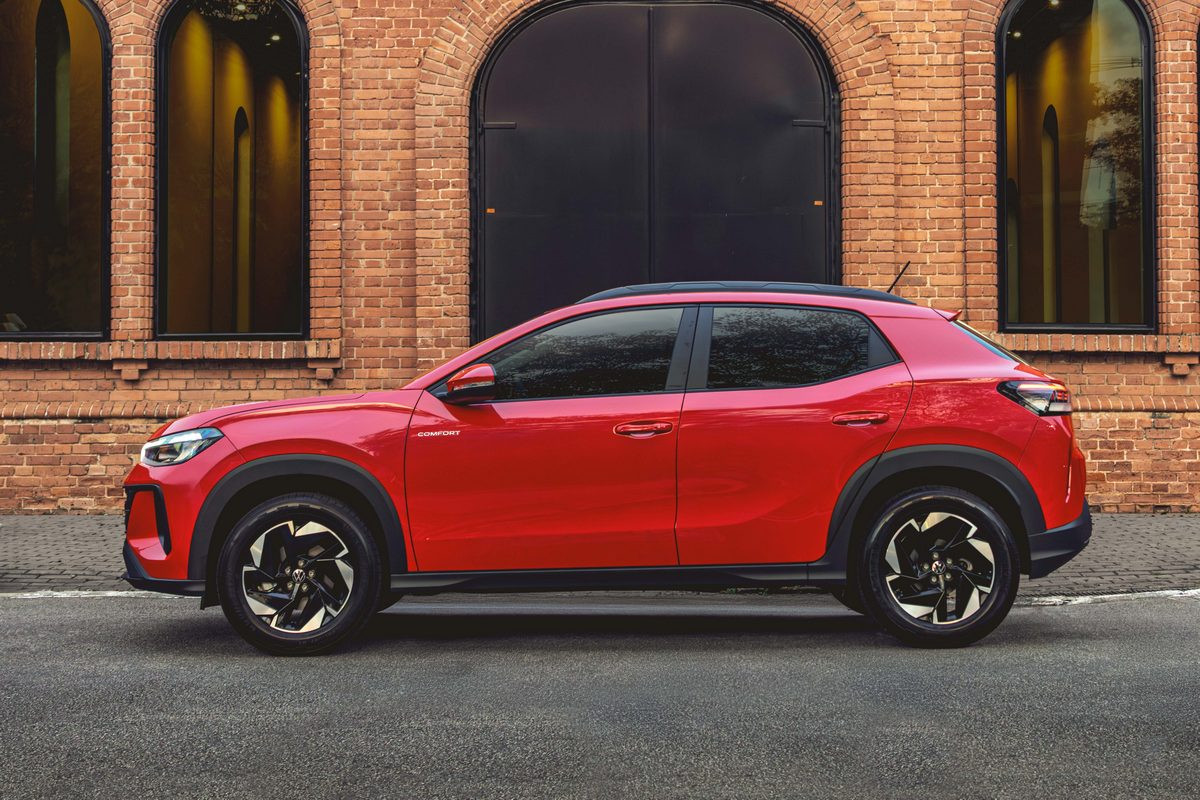 Профиль компактного кроссовера