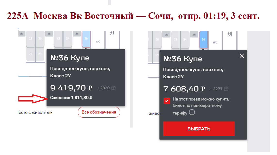 -2