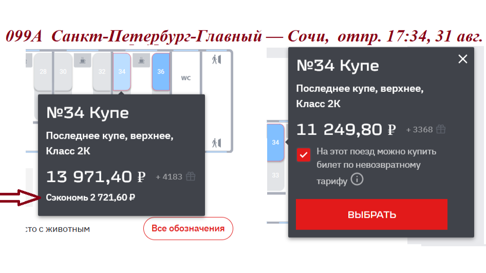 -2-2
