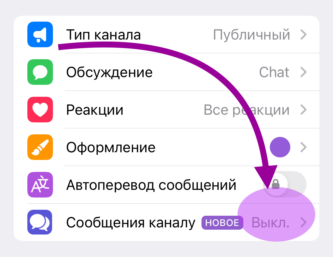 Включите в канале функцию. 