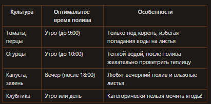 Когда поливать огородные культуры