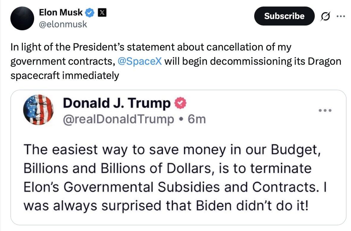    Конфликт между двумя публичными людьми такого калибра крайне редко разгорается так быстро и в основном на страницах их же соцсетей  / © X, Elon Musk