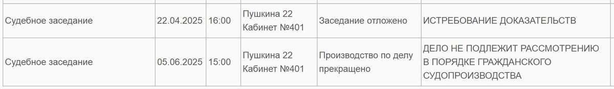 записи в карточке дела