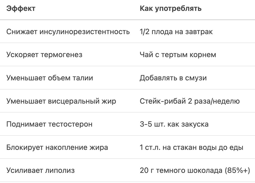 -1-2