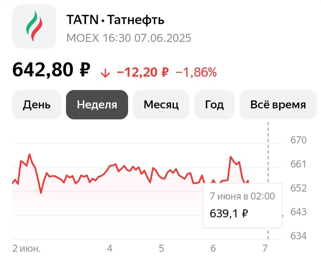 Просто как пример