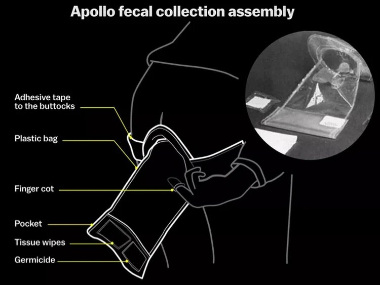 Фекальный пакет NASA