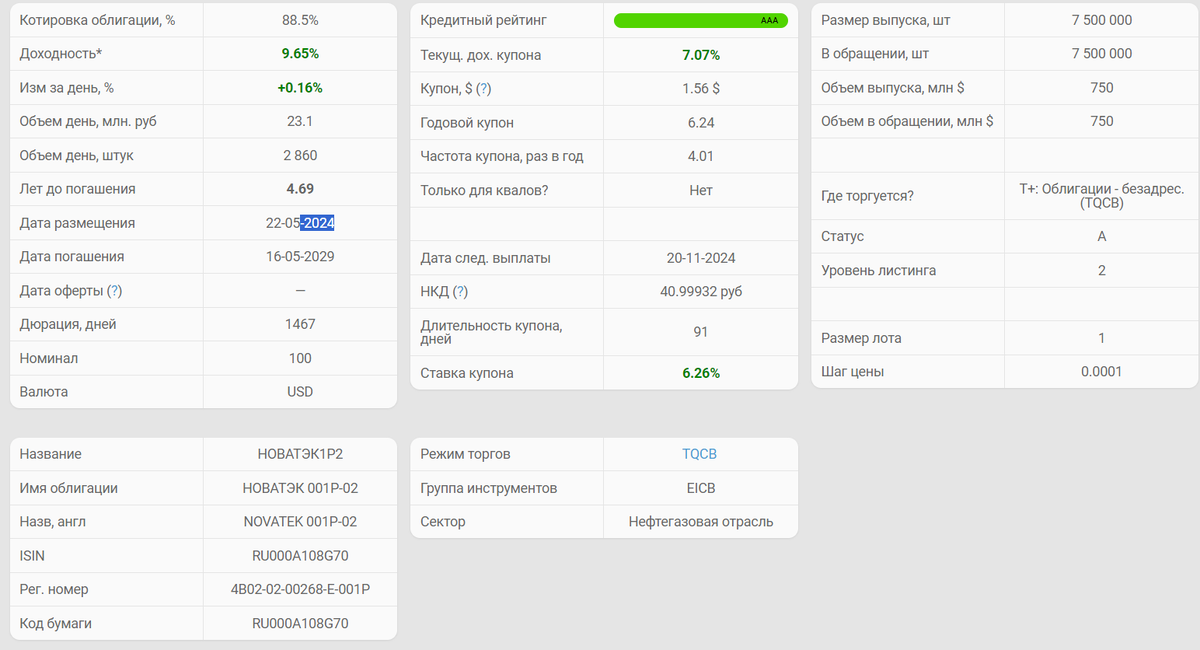Характеристики выпуска - более полные - Смарт-Лаб