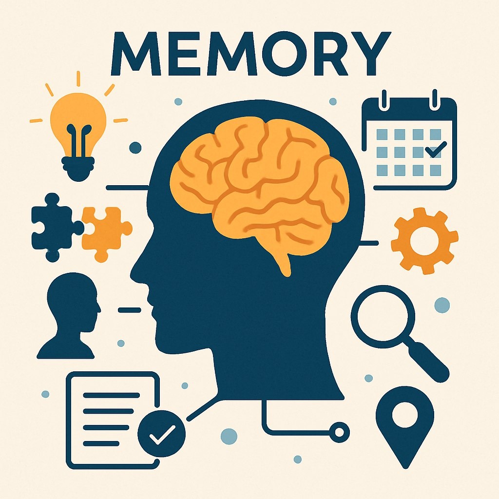 Память - важнейший навык человека и двигатель прогресса 