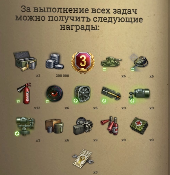 Проблема ранговых боёв была не в наградах, а в нежелании самих разрабов их развивать.