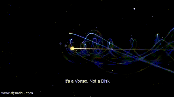 Источник: https://www.nasa.gov | Солнечная система находится в галактике Млечный путь. По информации NASA в нашей галактике находится ещё 3916 других звёздных (солнечных) систем. От нашего Солнца до центра галактики около 26 000 световых лет. Это означает, что свет, исходящий от центра галактики, достигает нас за 26 тысяч лет