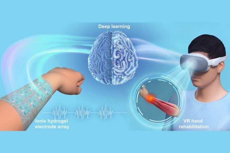    Фото: Nano Research, Tsinghua University Press