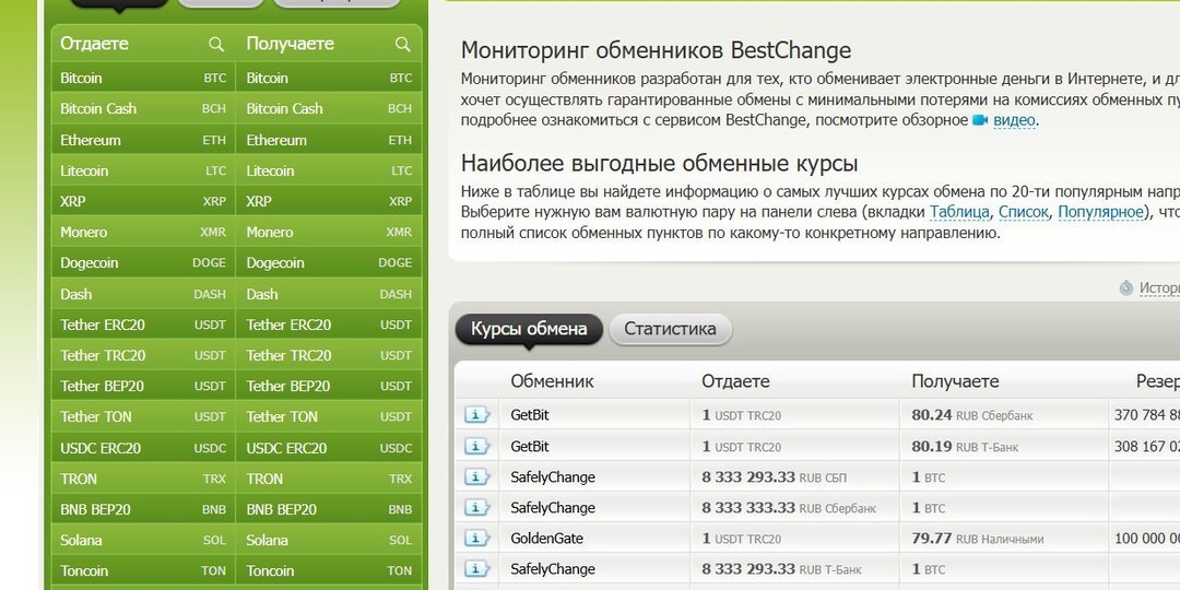 Как я менял деньги на деньги