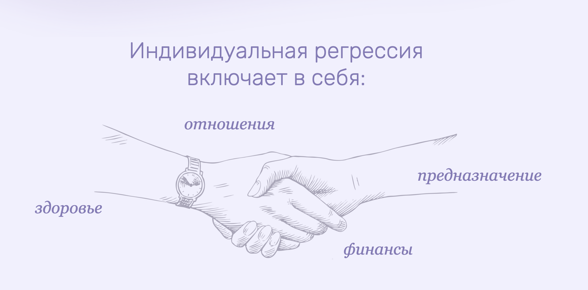 Индивидуальная регрессия Магистром психологии Валерией Ершовой