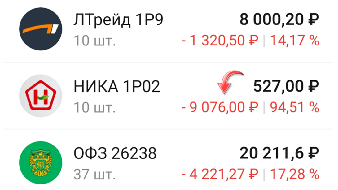 Облигации НИКА 1P02 (RU000A106U74). Скрин из приложения ВТБ Мои Инвестиции