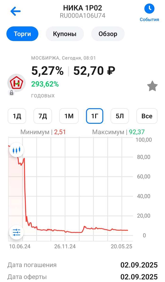 Облигации НИКА 1P02 (RU000A106U74). Скрин из приложения ВТБ Мои Инвестиции