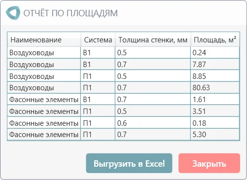 Окно с отчетом плагина