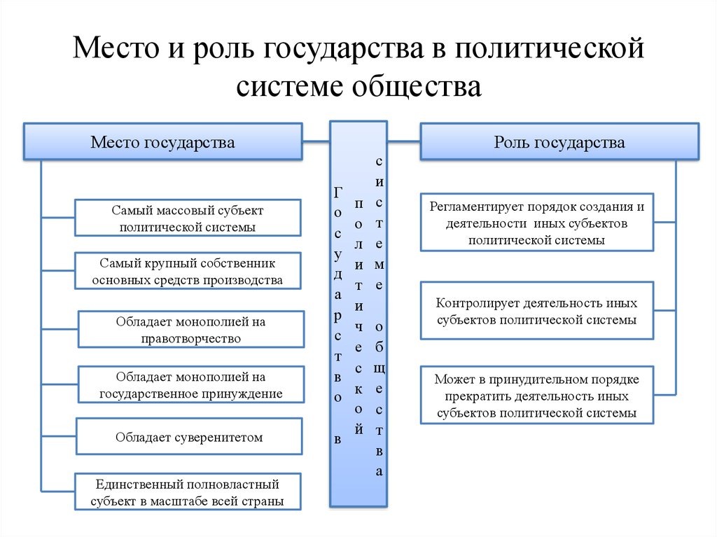 (фото из открытых источников)