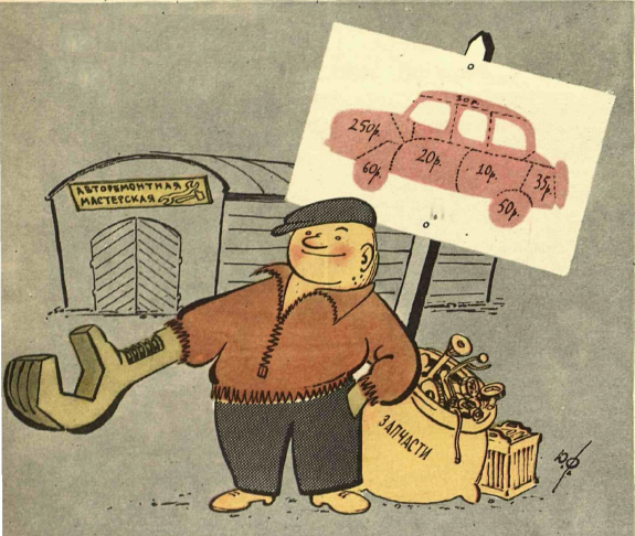 Ключ к сердцу автомобиля