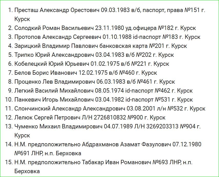 Листайте вправо, чтобы увидеть больше изображений