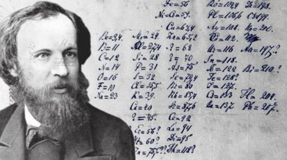    Что скрывают учителя химии о таблице Менделеева