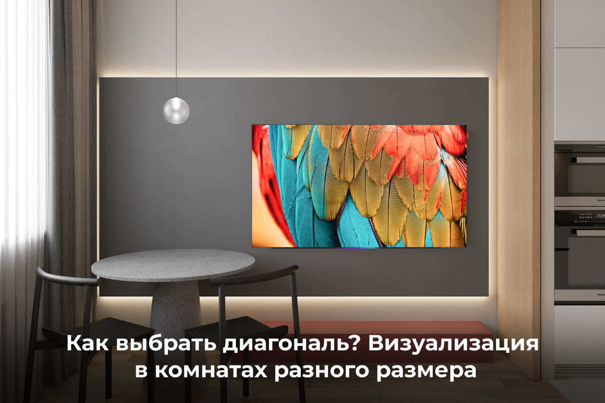 Как выбрать диагональ? Визуализация в комнатах разного размера 