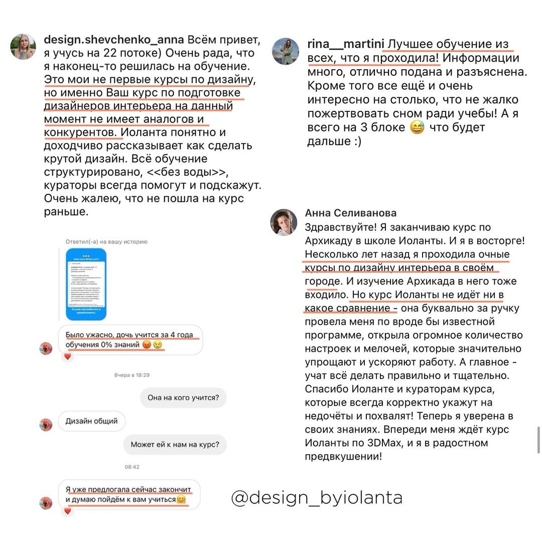 Результаты выпускниц