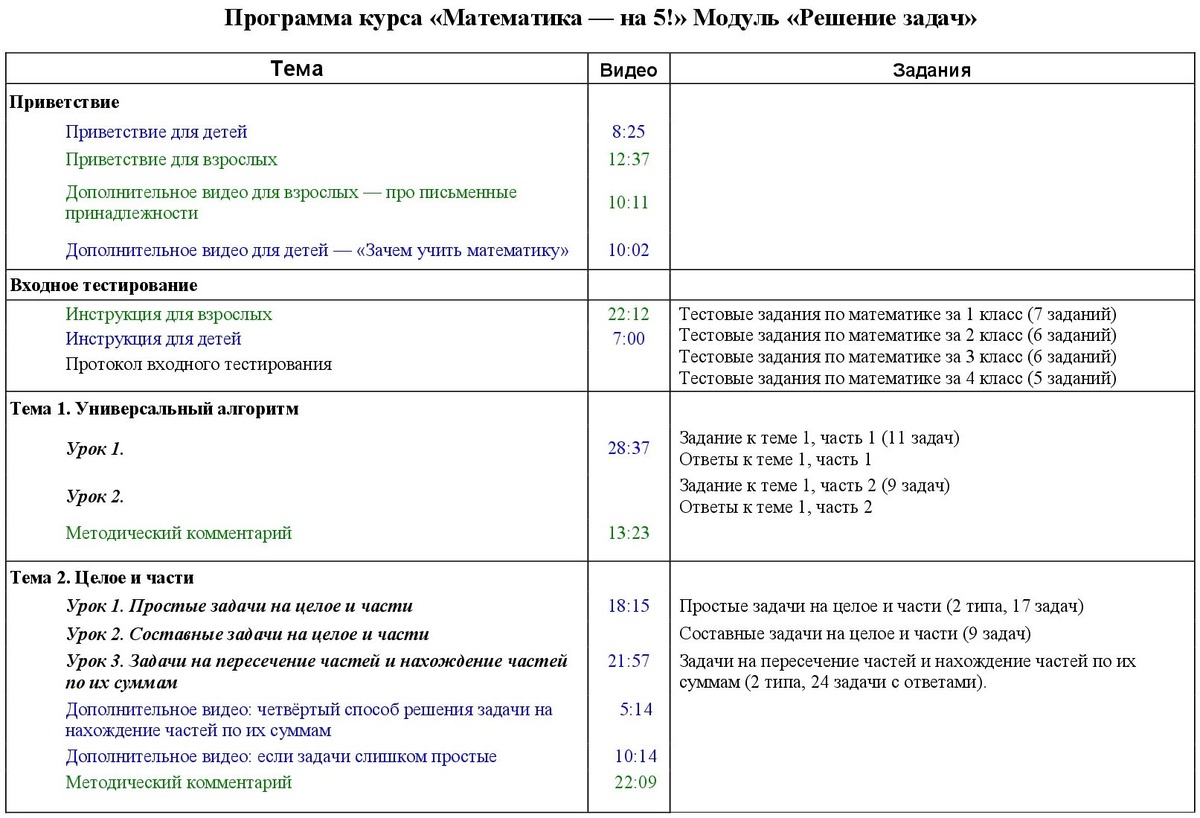 Программа курса «Математика — на пять!», стр. 1