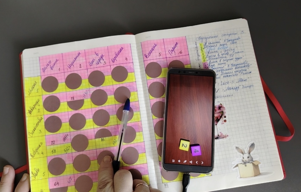 Кубики выпали 4 и 2