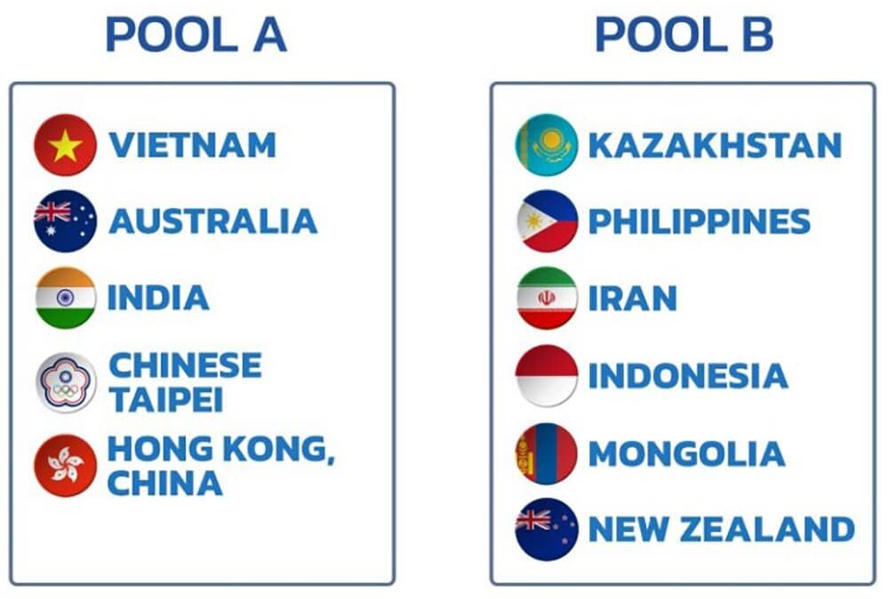    Источник: asianvolleyball.net