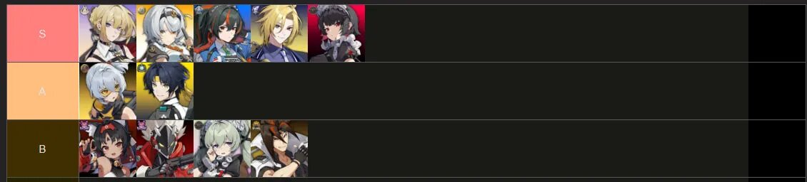 Источник: Tiermaker   📷