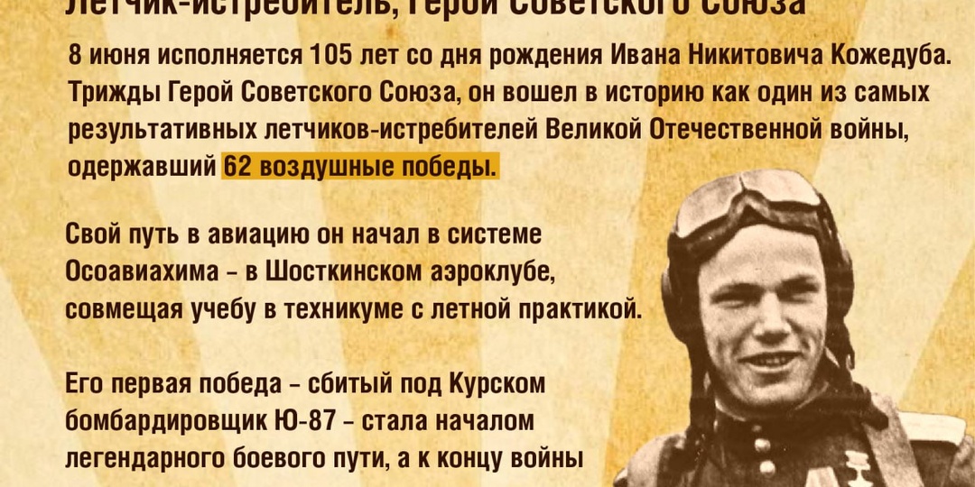 Воспитанники Осоавиахима – Герои Советского Союза: Иван Кожедуб