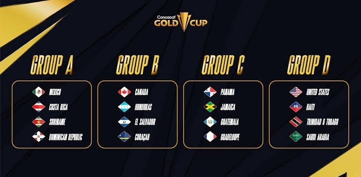 Результаты жеребьевки Gold Cup 2025