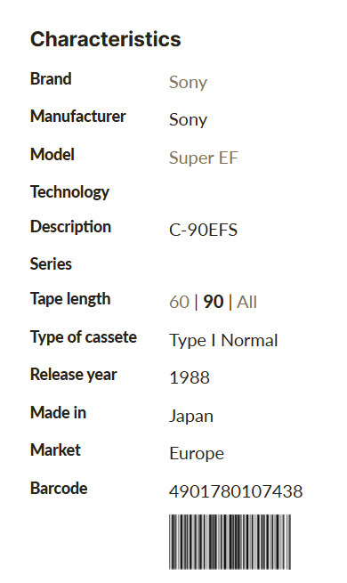 Данные со специализированного сайта