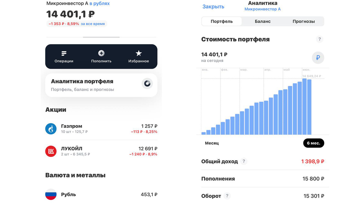 Брокерский счет по состоянию на 08.06.2025