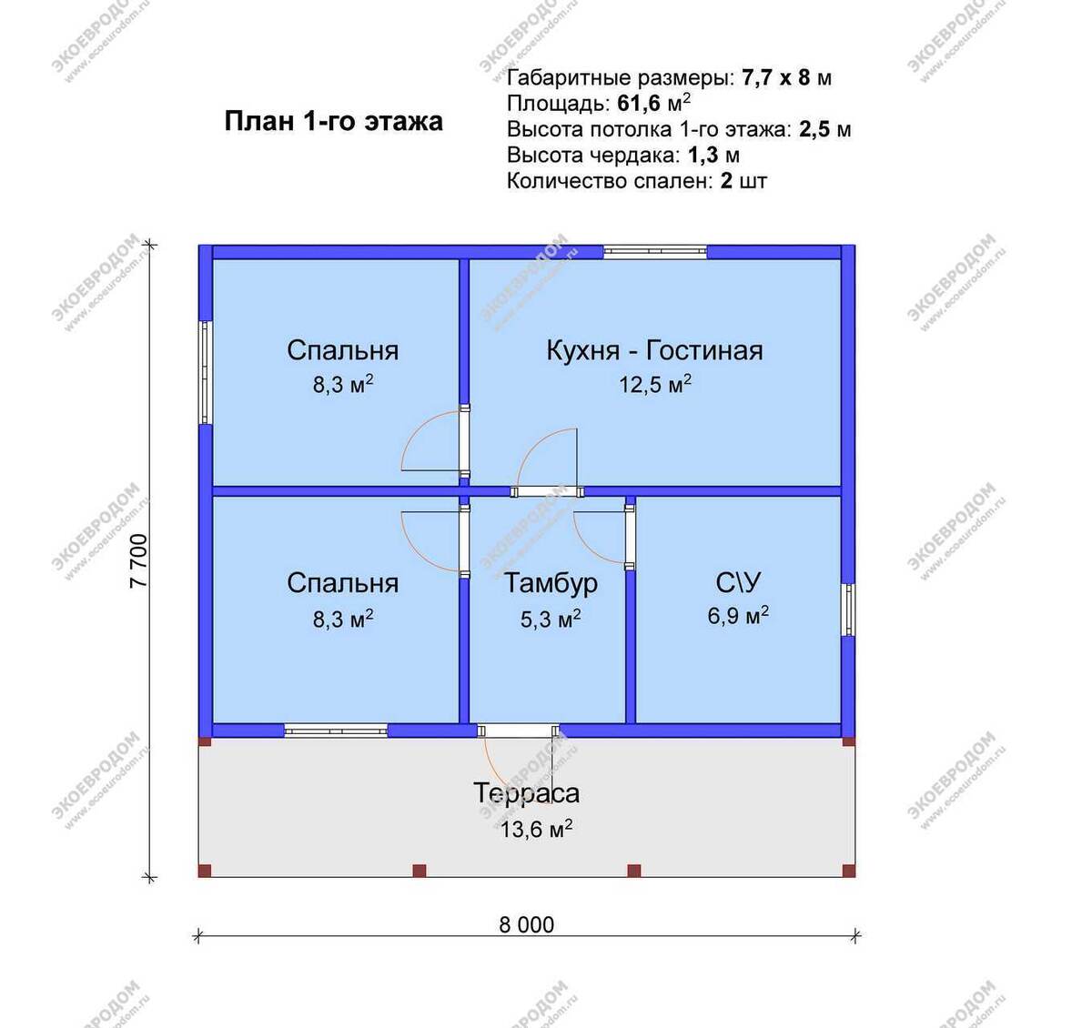 Схема компактной планировки дома с двумя спальнями