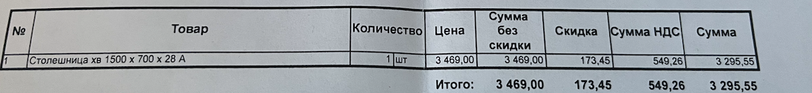 Цена за столешницу