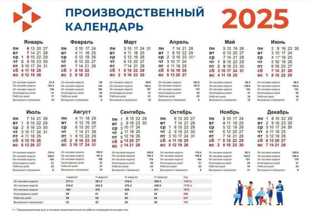 Производственный календарь на 2025 год