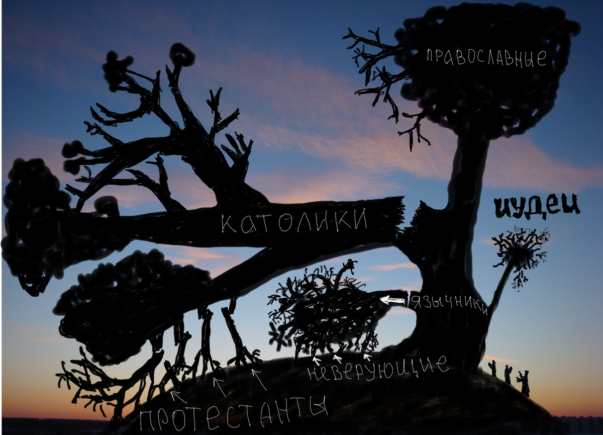 Изображение очень условно, ибо всего что в описании не изобразить. 