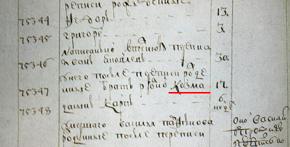 Кузьма Яковлев в ревизии 1745 года. РГАДА ф.350 оп.2 д.116 л.295об.