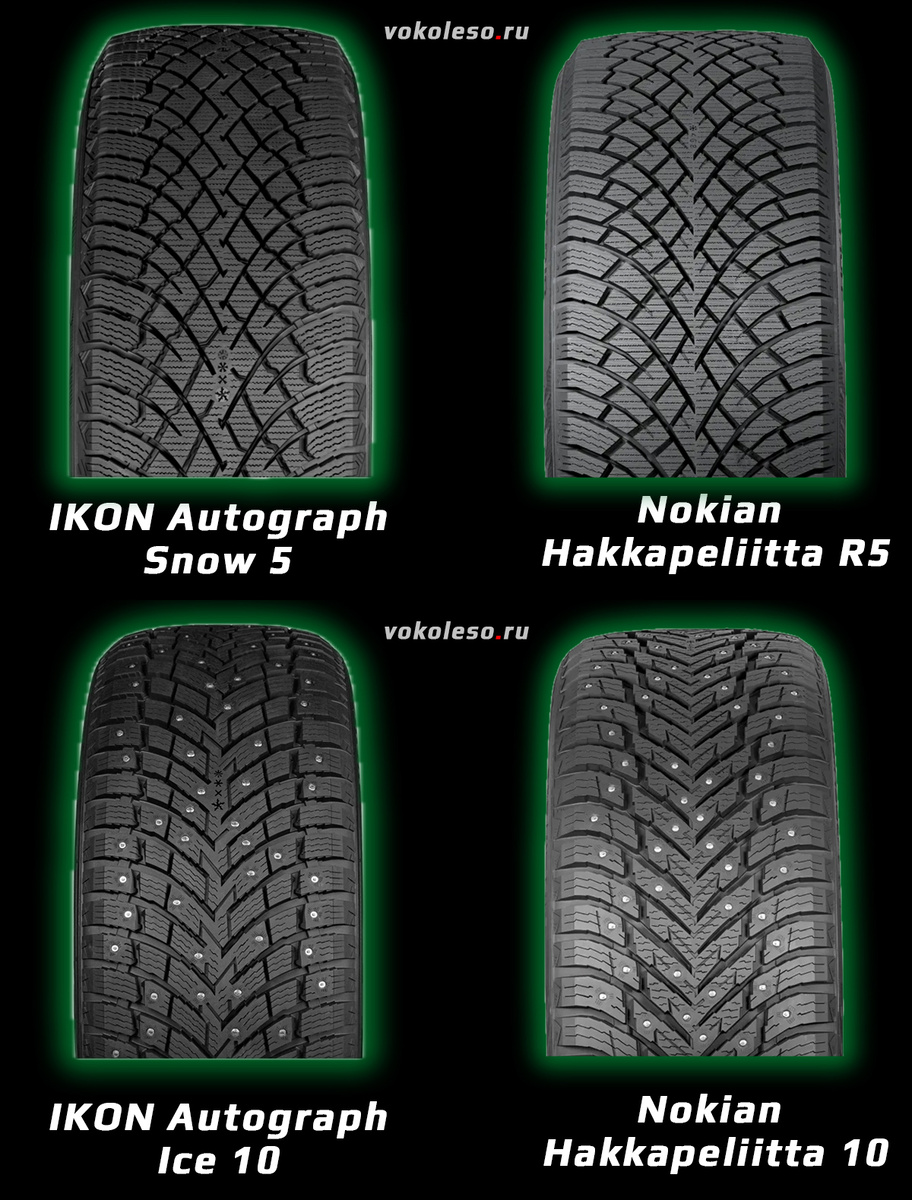 Наглядное сравнение