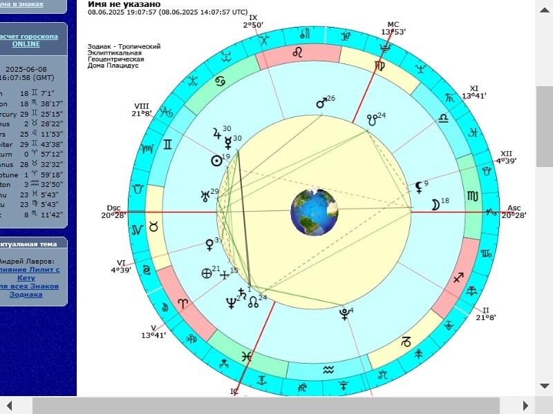 Хорарная карта вопроса