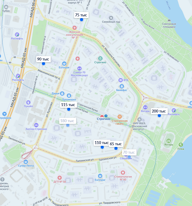 Что есть сейчас. https://www.cian.ru/