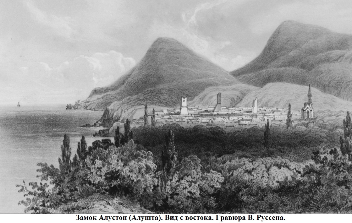 Изображение из интернета.