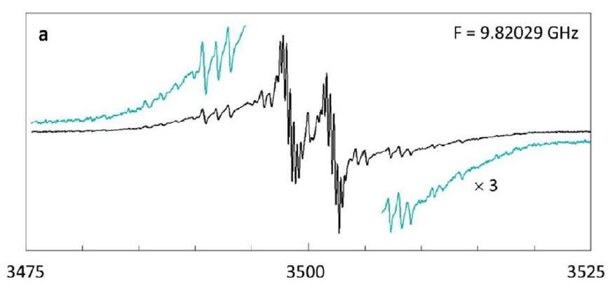 ЭПР-спектр молекулярного гидрино H2(1/4) (источник: Вилфред Хаген)