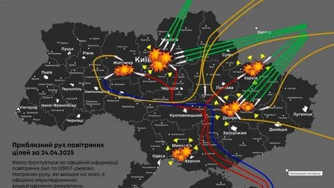 Массированный комплексный удар