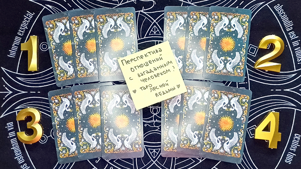 Перспектива отношений с загаданным человеком?