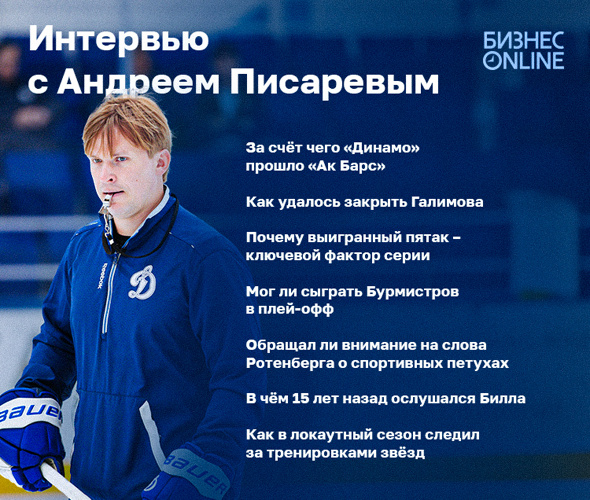    Интервью Андрея Писарева — тренера «Динамо».   
Фото: dynamo.ru, графика: «БИЗНЕС Online»