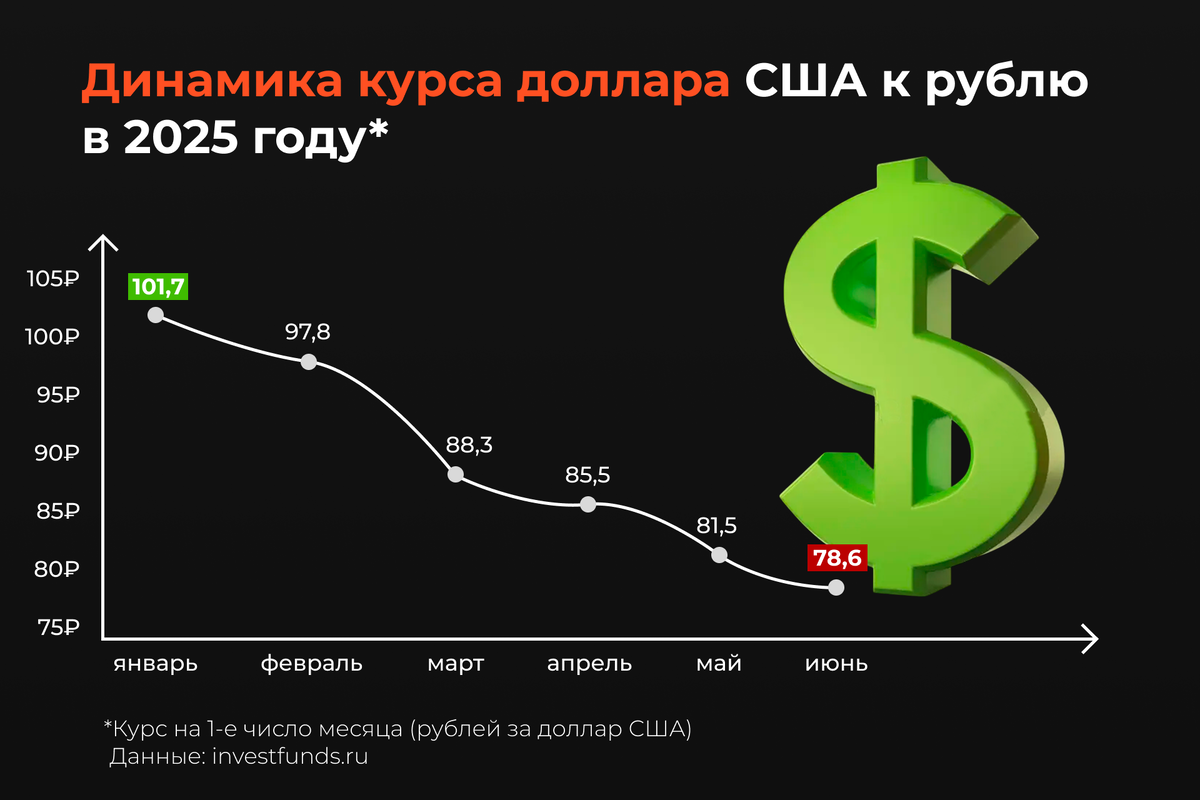 Автор фото: Егор Затеев / ИД«Вечерняя Казань»