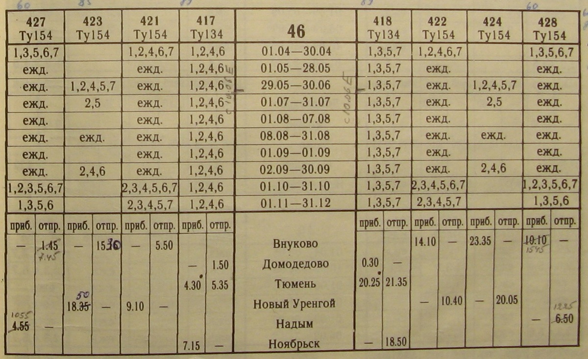 Расписание первых рейсов, выполнявшихся на Ту-154М, в Надым и Новый Уренгой летом 1986 года. Из моей коллекции 