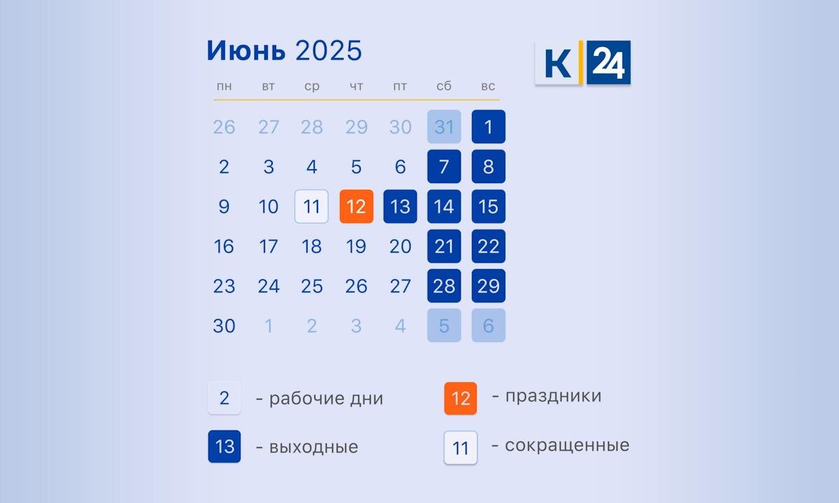    Фото «Кубань 24»